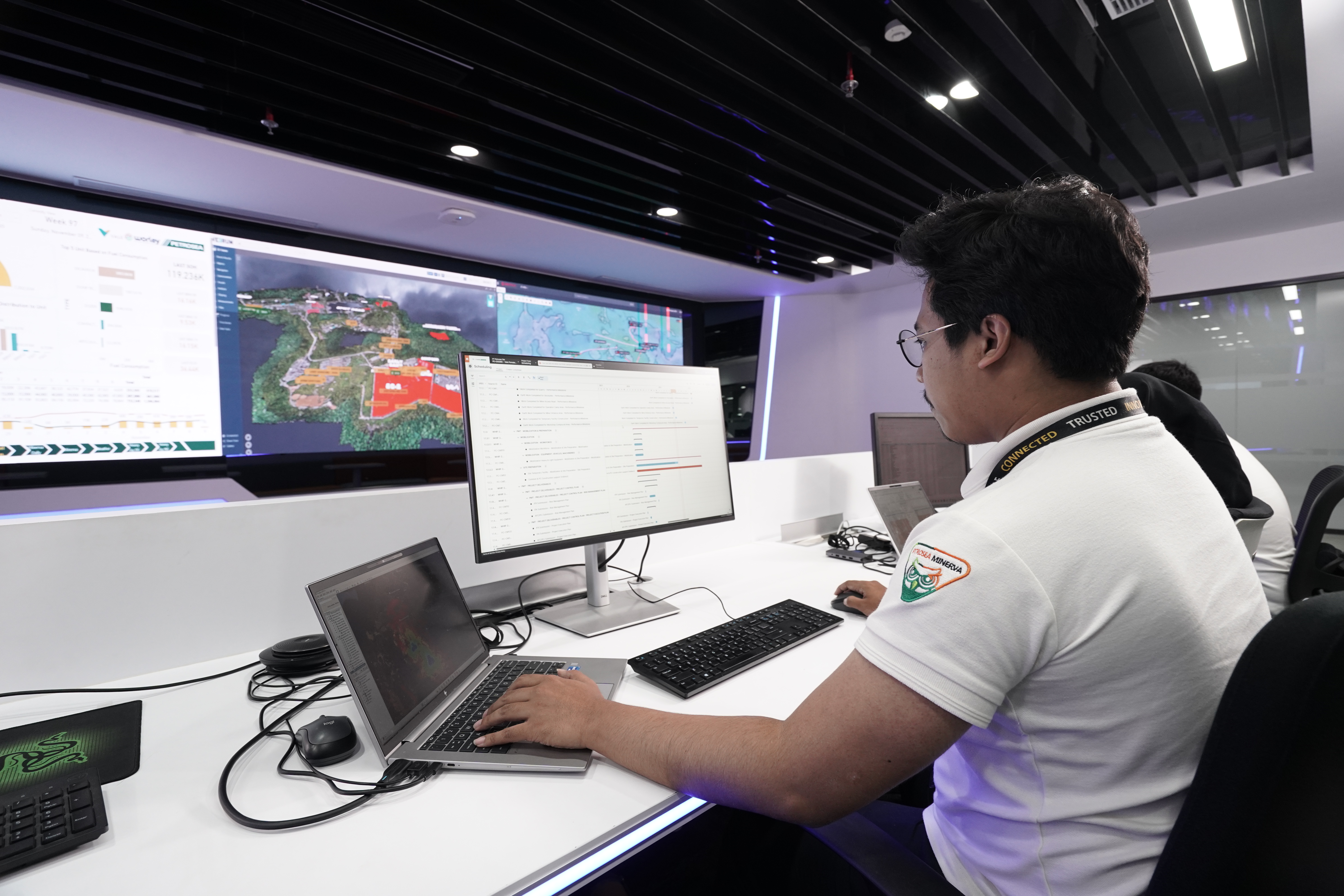 Business Intelligence & Dashboards