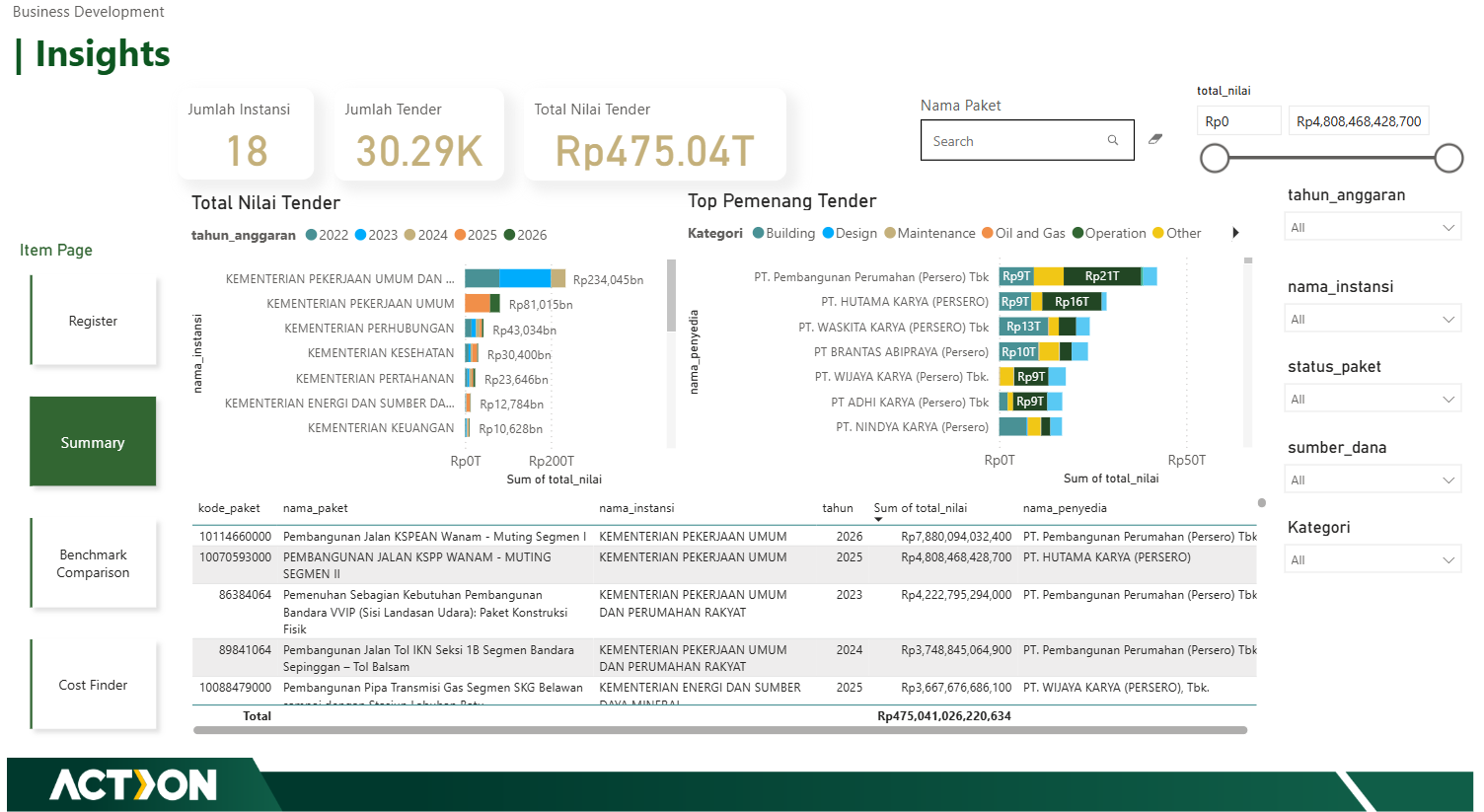 INAPROC Market Intelligence & Competitor Benchmarking Platform — exhibit 01.2