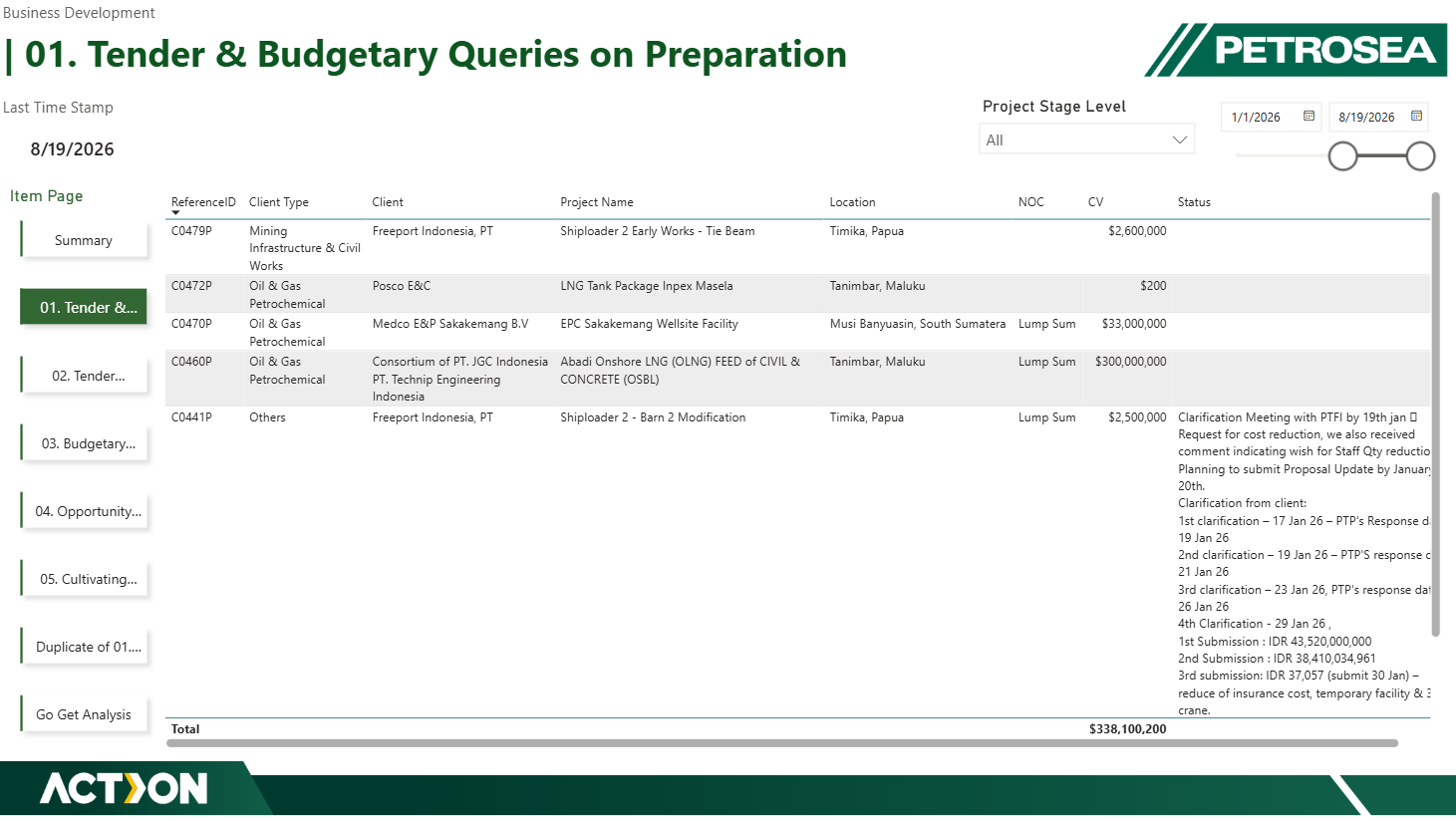 Business Development Tender Summary & Pipeline Command Center — exhibit 07.2