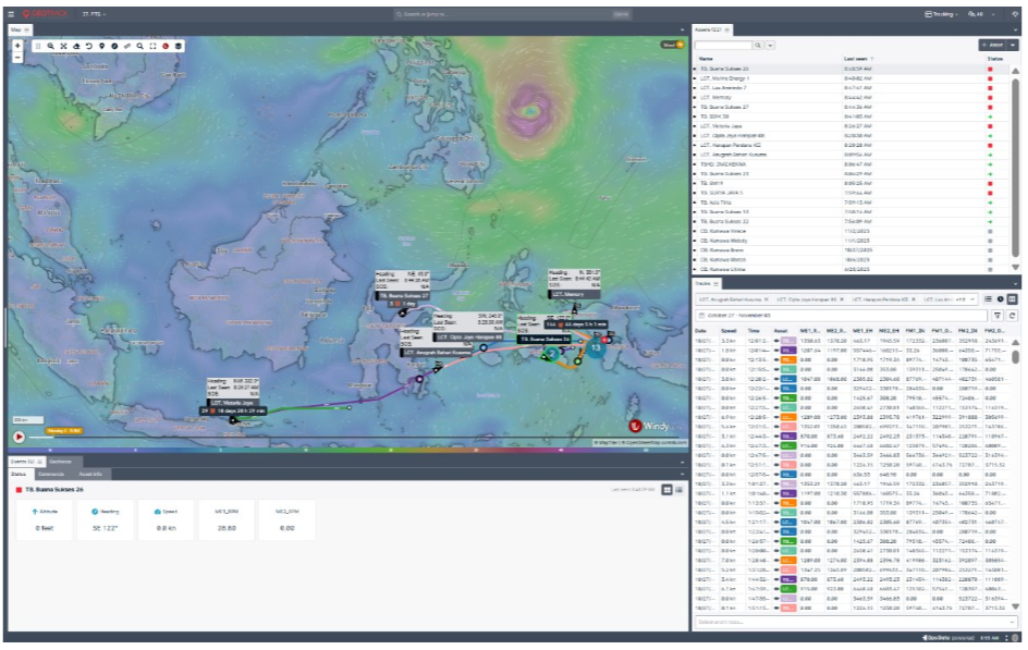 BP UCC Early Works Marine Fleet Management & Fuel Dashboard — exhibit 12.3