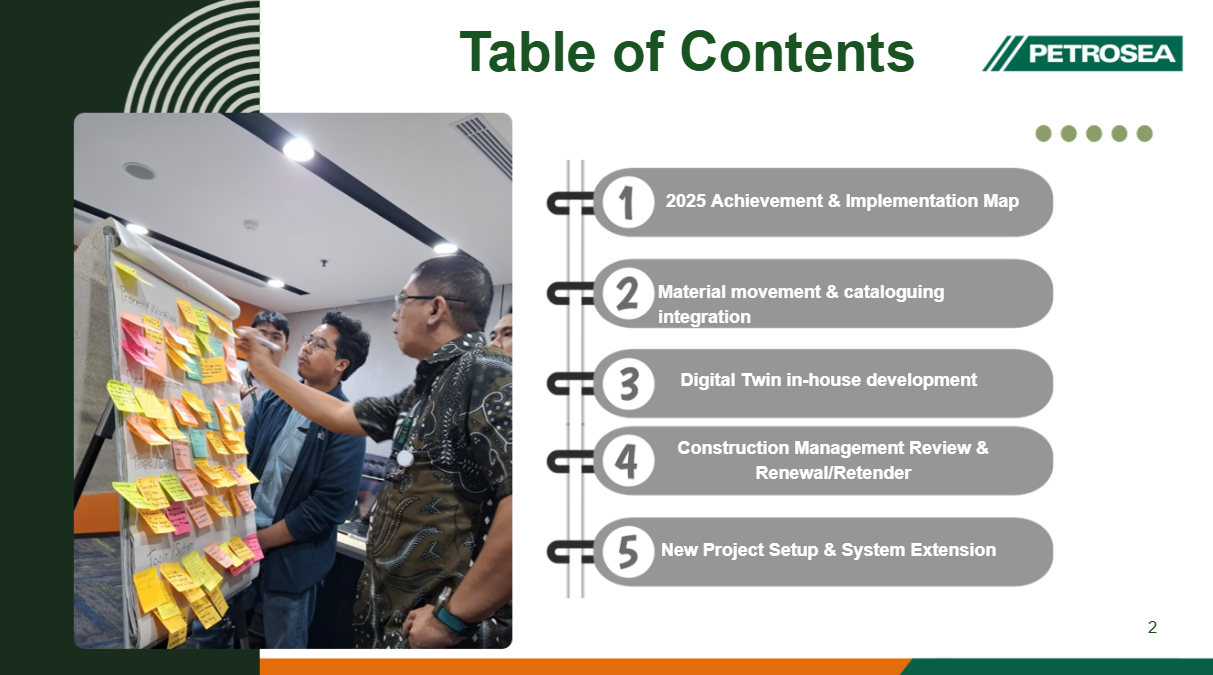 EPC Digital Roadmap & Technology Strategy Formulation — exhibit 15.2