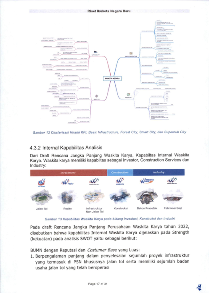 IKN Strategic Cluster Analysis & Power BI Intelligence Platform — exhibit 19.2