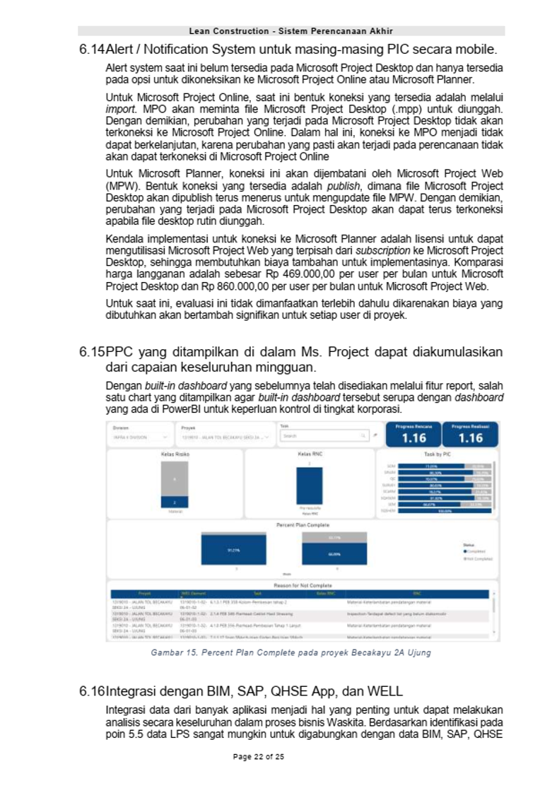 Lean Construction Last Planner System (LPS) Implementation — exhibit 20.2